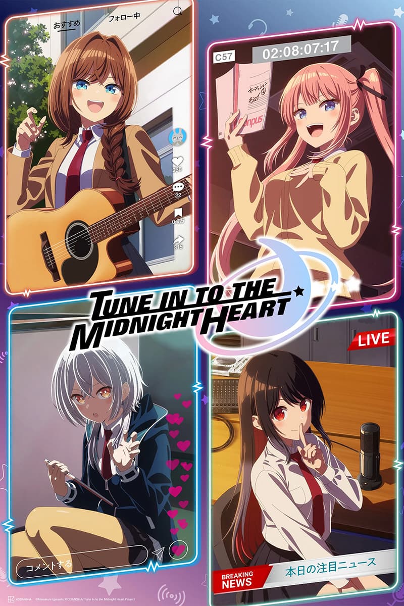 Ảnh banner anime Mayonaka Heart Tune