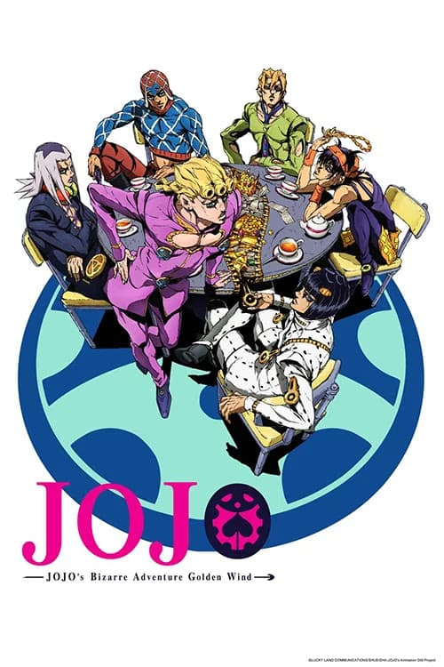 Thumb anime JoJo