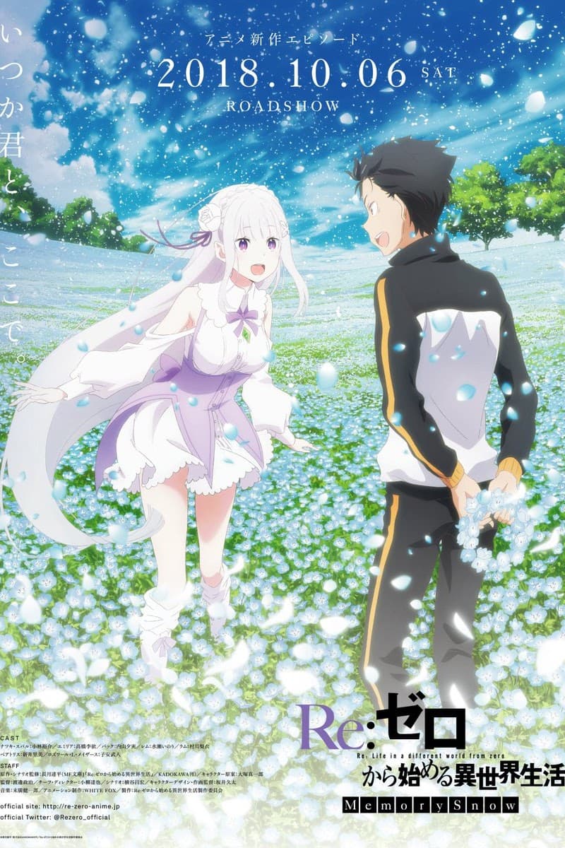Ảnh banner anime Re:Zero kara Hajimeru Isekai Seikatsu - Memory Snow